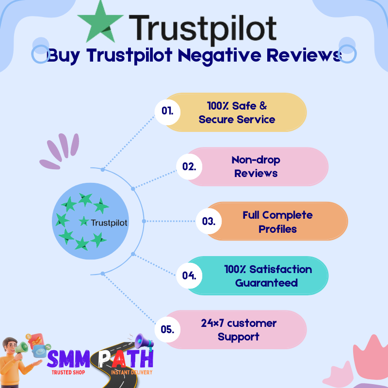 Buy Trustpilot Negative Reviews - 2024 Best Reviews Provider