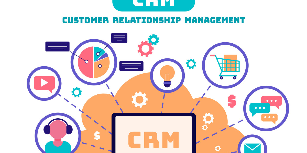 CRM Software Development: Elevating Business Relationships and Efficiency