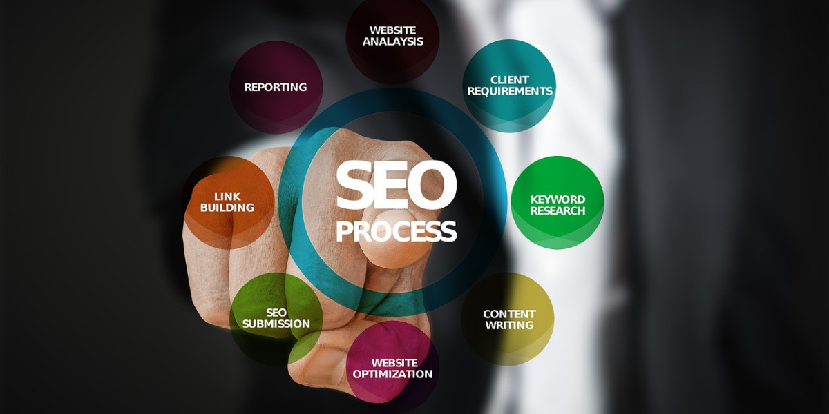 Off-Page SEO: Strengthen Your Website's Authority