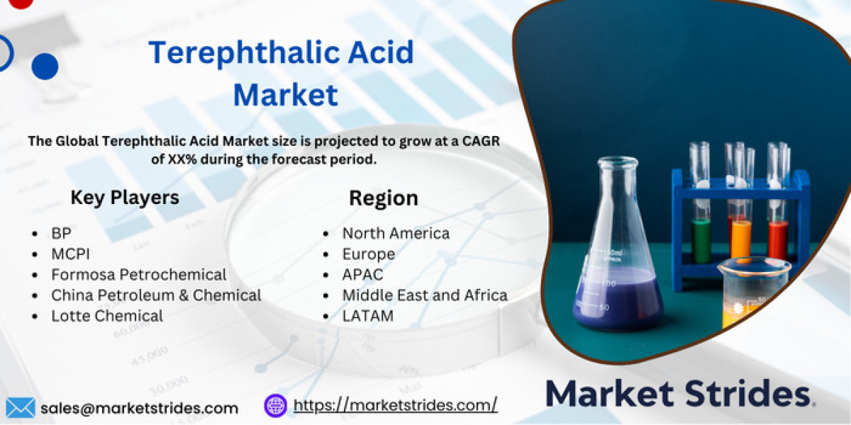 Terephthalic Acid Market Size, Share, and Forecast to 2031 | Market Strides