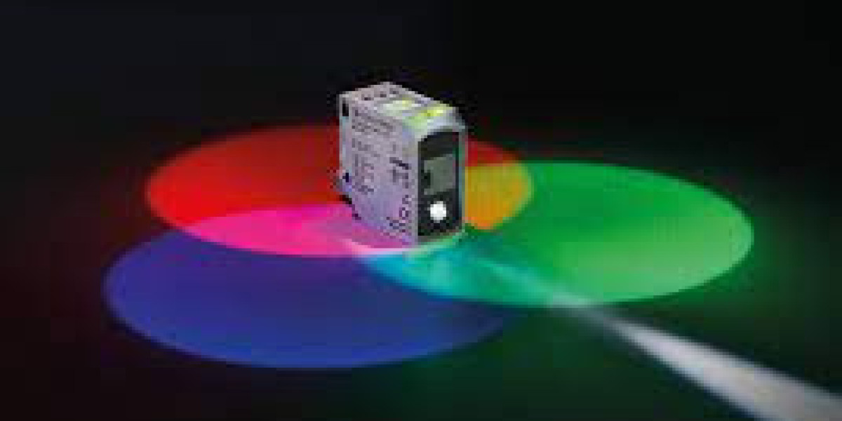 Color Image Sensors Market Size, Share, Statistics 2032 | Segmentation