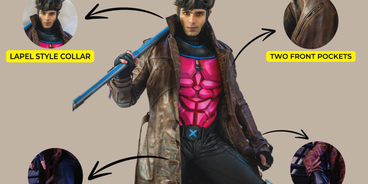 Gambit Trench Coat: The Ultimate Guide