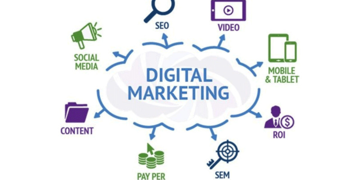 Maximizing Success in the Digital Era: A Modern Business Guide to Digital Marketing