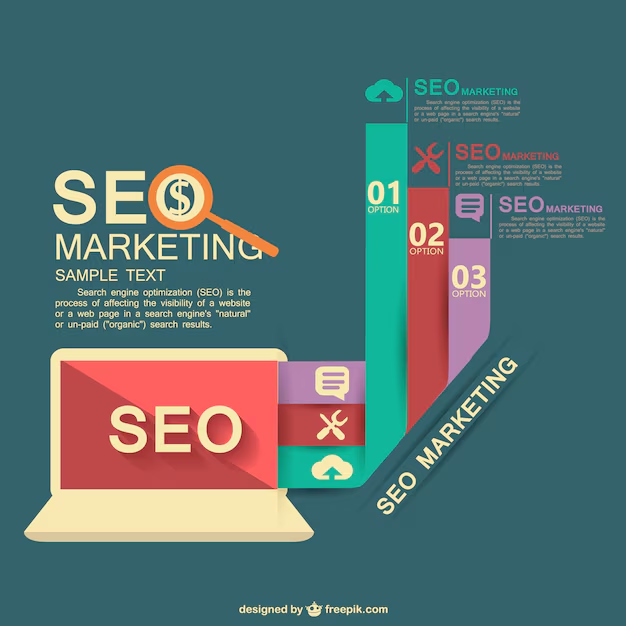 SEO Agency in Bangalore: channel_softech — LiveJournal