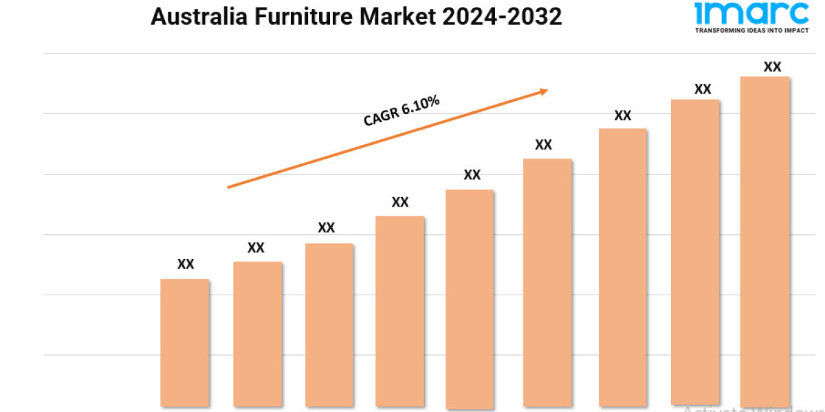 Australia Furniture Market Growth, Share, and Forecast 2024-2032