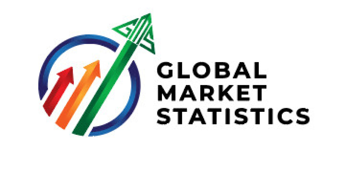 Goat Milk Market Report: Strategic Review and Future Trends