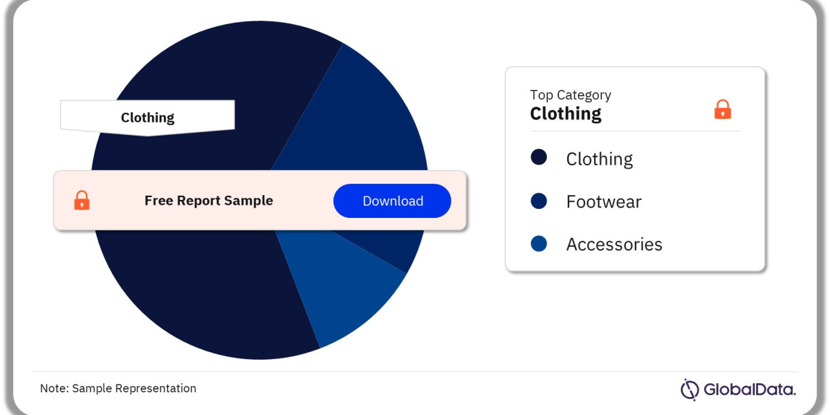 The Rise of Apparel Rental: A Sustainable Fashion Revolution