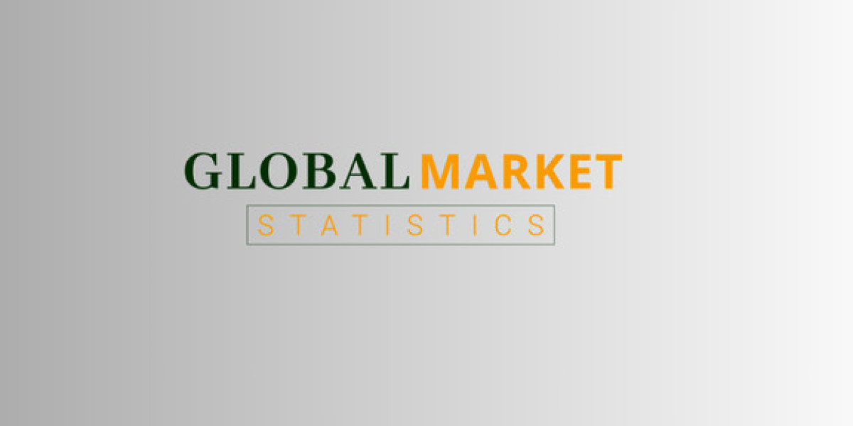 High-Performance Electric Vehicle Market Size: Analysing Market Share, Trends, and Growth from 2023 to 2030