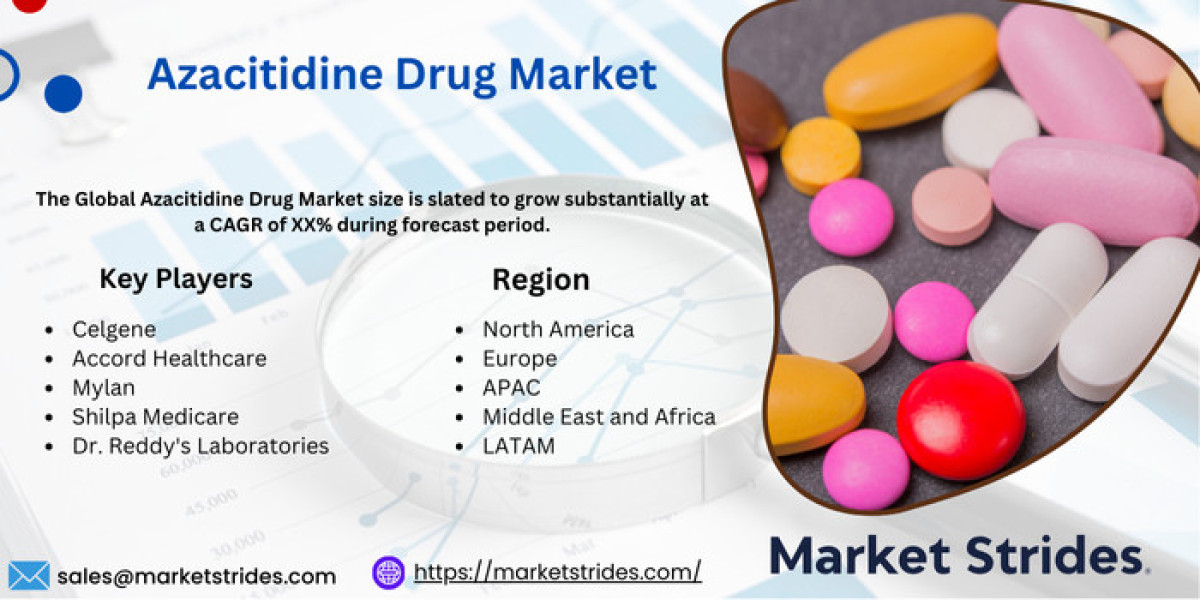 Azacitidine Drug Global Market Overview, Size, Share, Trend and Forecast to 2031 | Market Strides