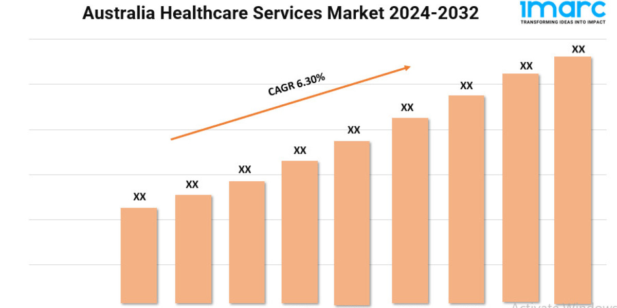 Australia Healthcare Services Market Growth, Share, and Forecast 2024-2032