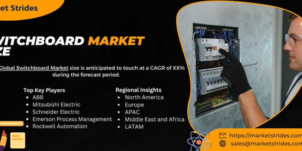 Switchboard Market: Insights and Forecast to 2031 | Market Strides