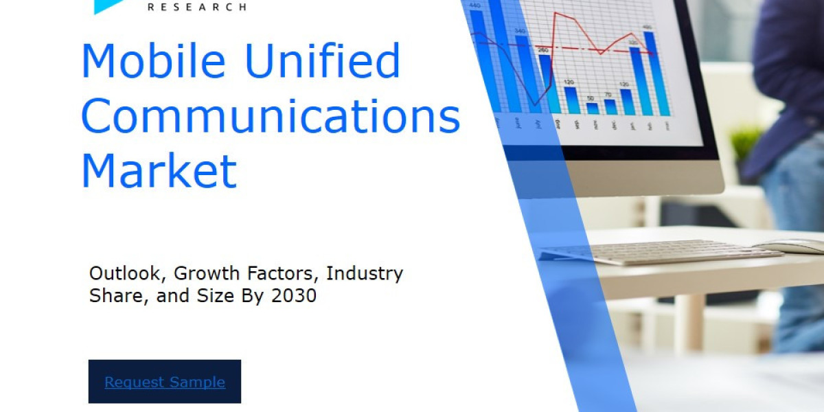 Revenue Forecast and Competitive Landscape for the Mobile Unified Communications Market