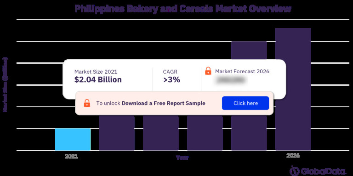 The Philippines Bakery and Cereals Market: A Growing Appetite