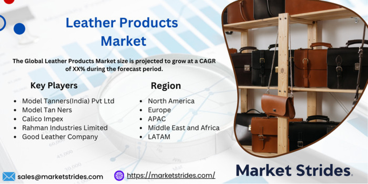 Leather Products Market: Global Industry Analysis and Forecast 2031 | Market Strides