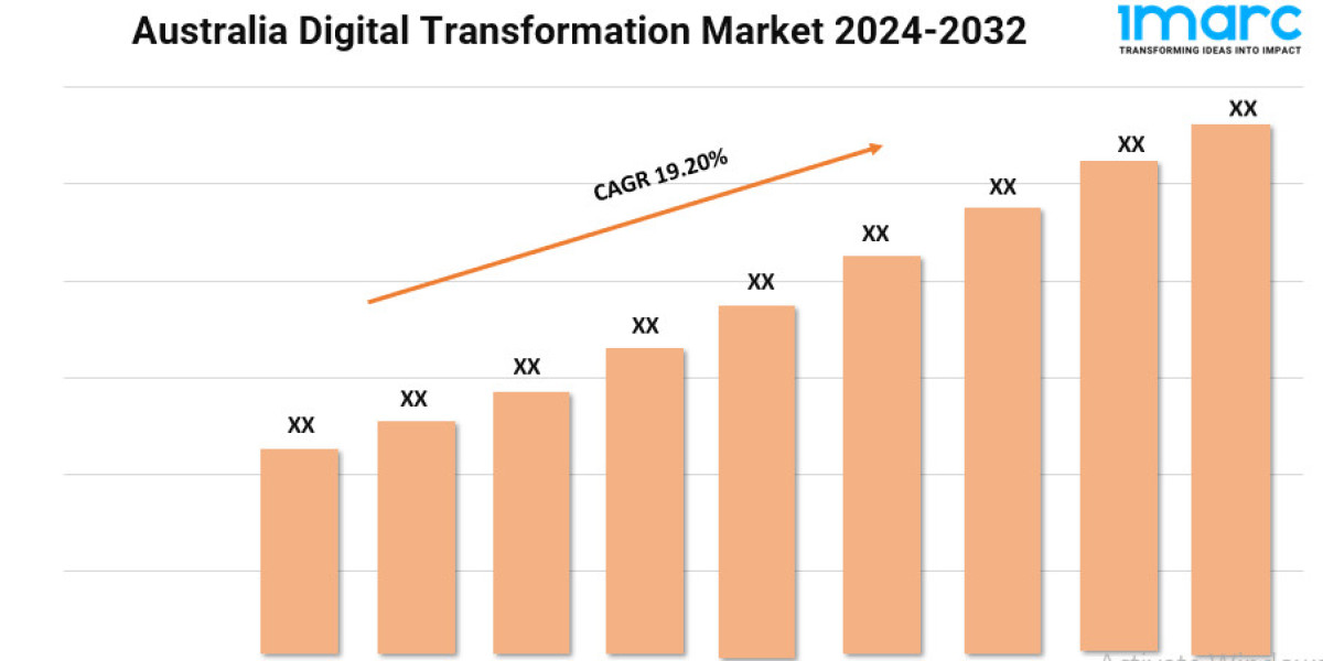 Australia Digital Transformation Market 2024 | Growth, Size, and Forecast by 2032