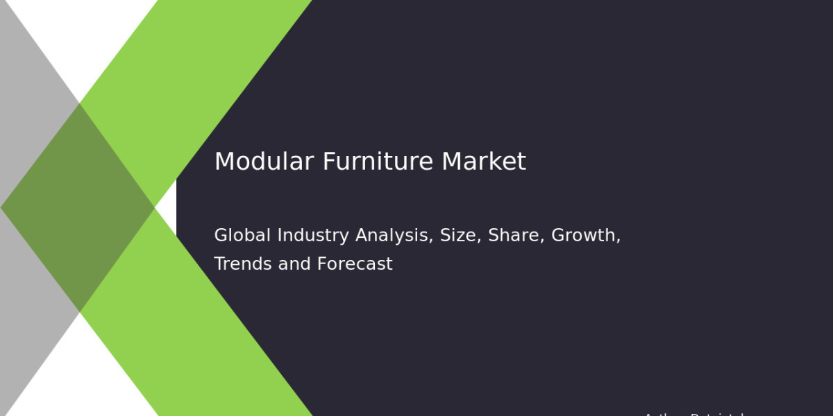 Market Trends and Opportunities for Modular Furniture Industry: 2032 Report