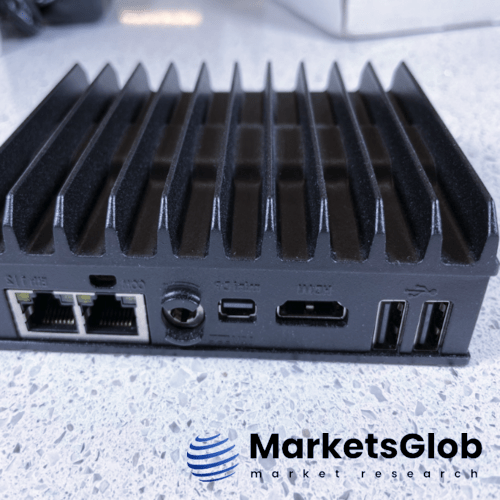 Box IPC Market