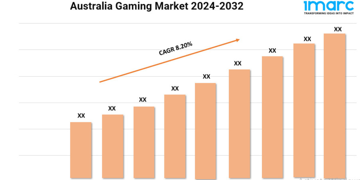 Australia Gaming Market Trends, Growth, and Demand Forecast 2024-2032