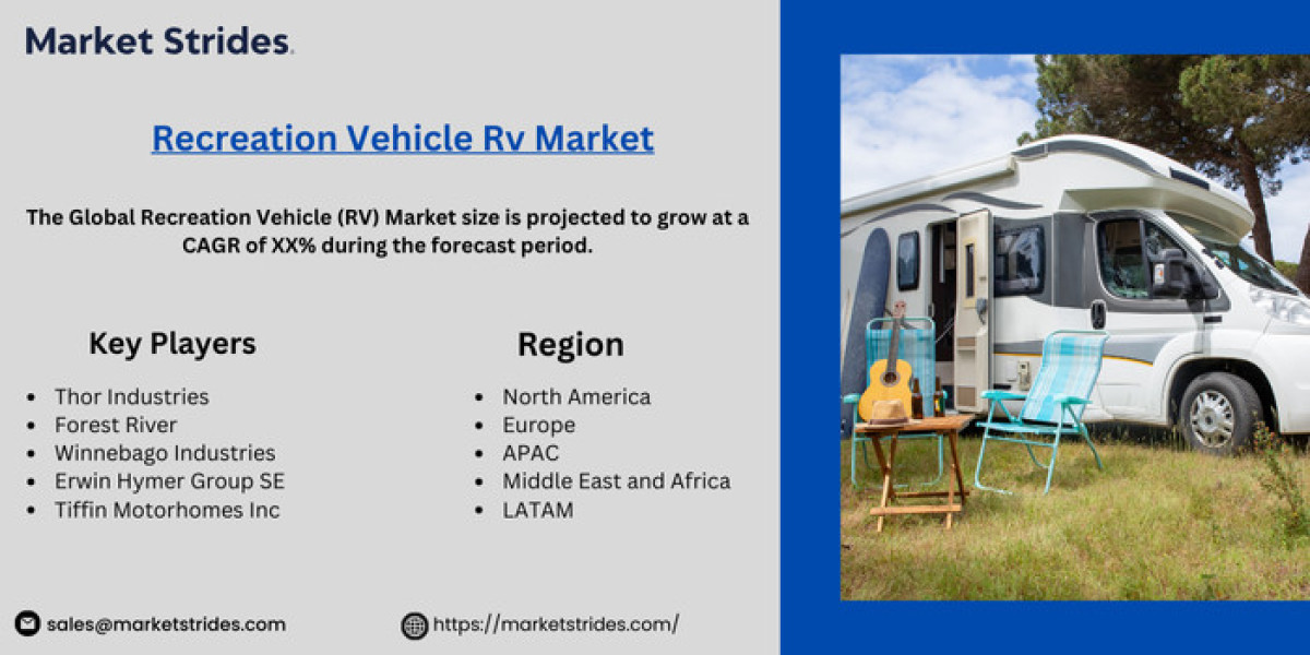 Recreation Vehicle (RV) Market: Global Industry Analysis and Forecast 2031 | Market Strides