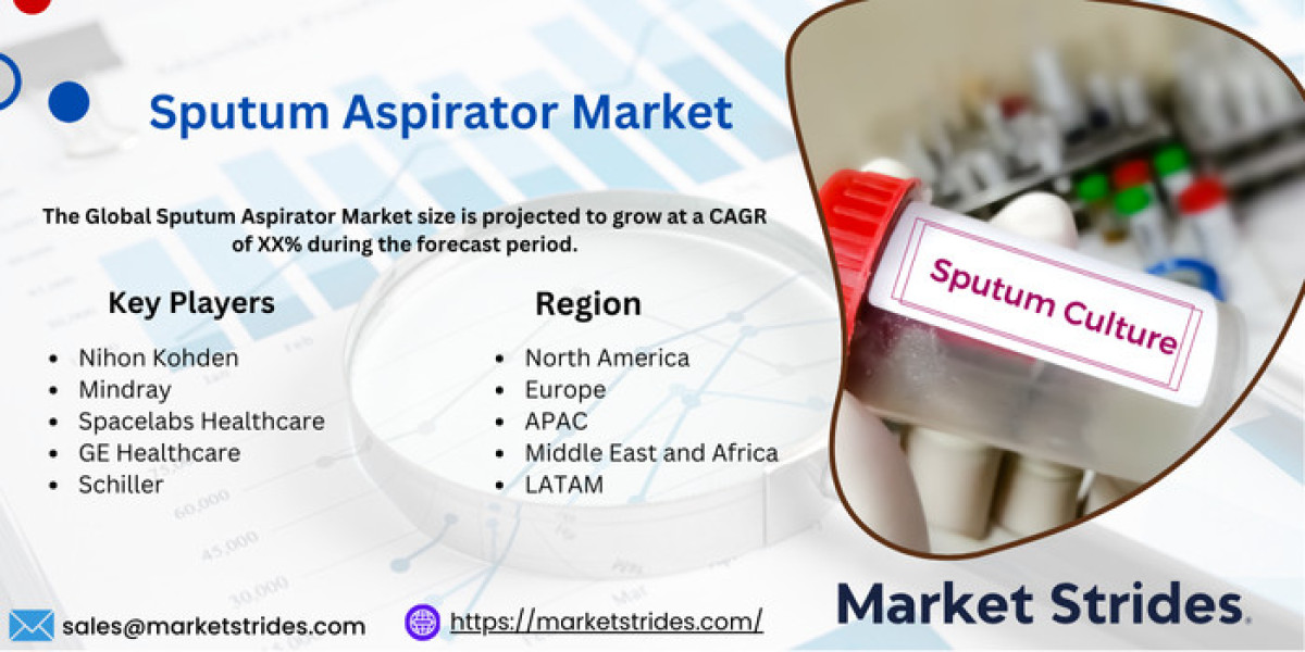 Sputum Aspirator Market Size, Share, and Forecast to 2031 | Market Strides