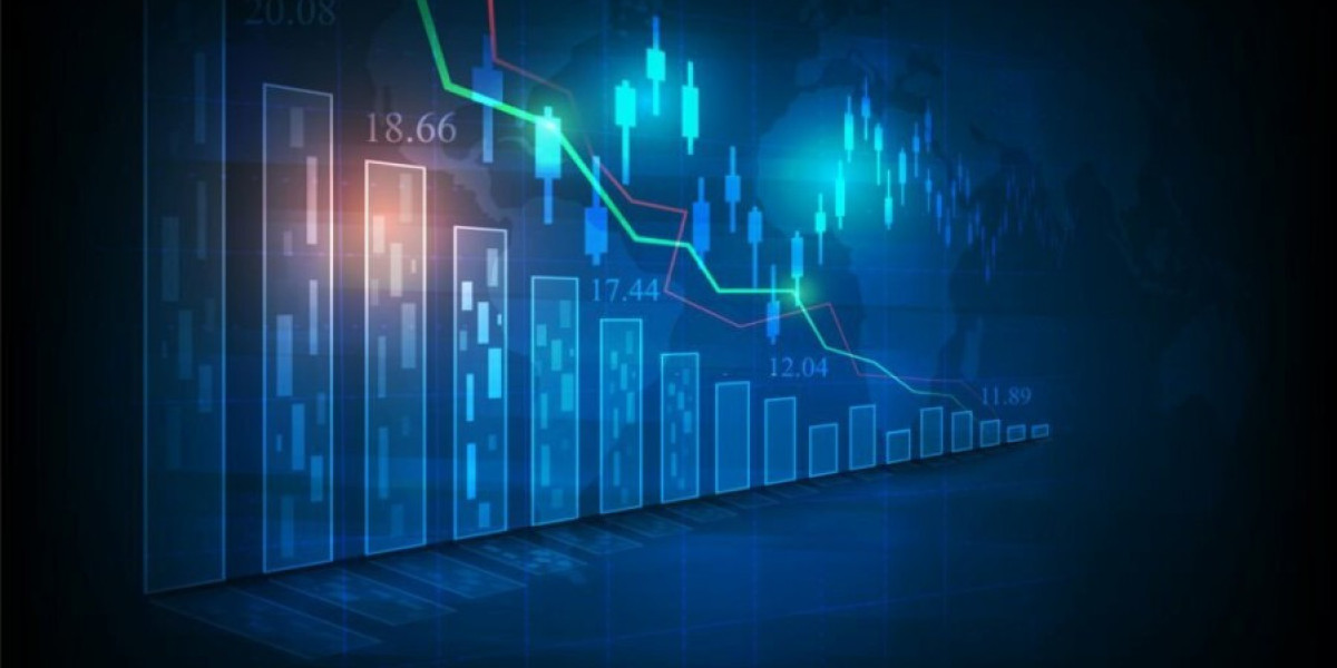 OTC Braces and Supports Market Size: Analysing Market Share, Trends, and Growth from 2023 to 2030