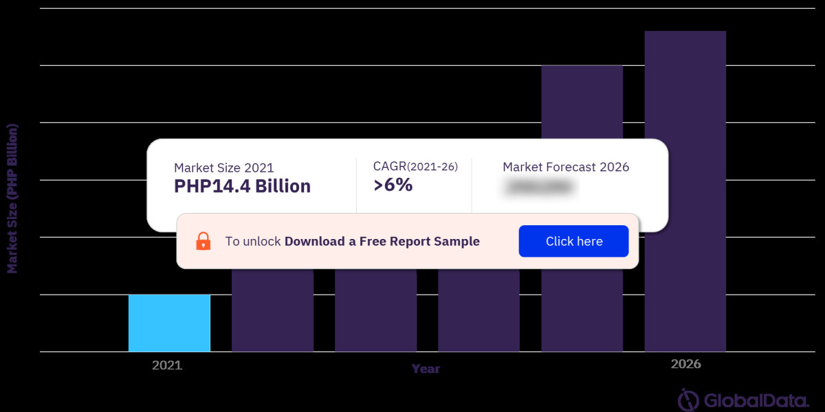 The Philippines Life Insurance Market: A Growing and Evolving Landscape