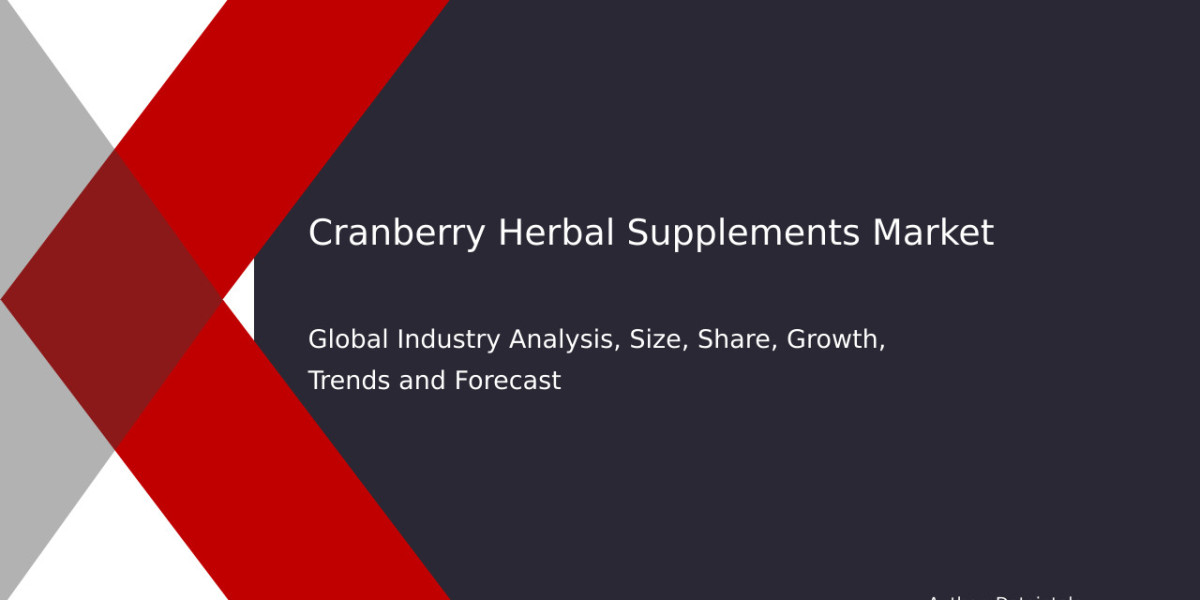 Market Trends: Cranberry Herbal Supplements & Growth Forecasts 2032