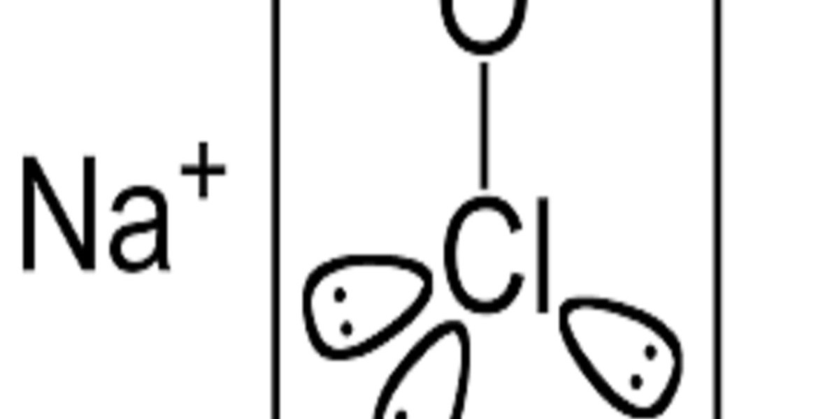 Sodium Hypochlorite Market Size, Key Players Analysis And Forecast To 2032 | Value Market Research