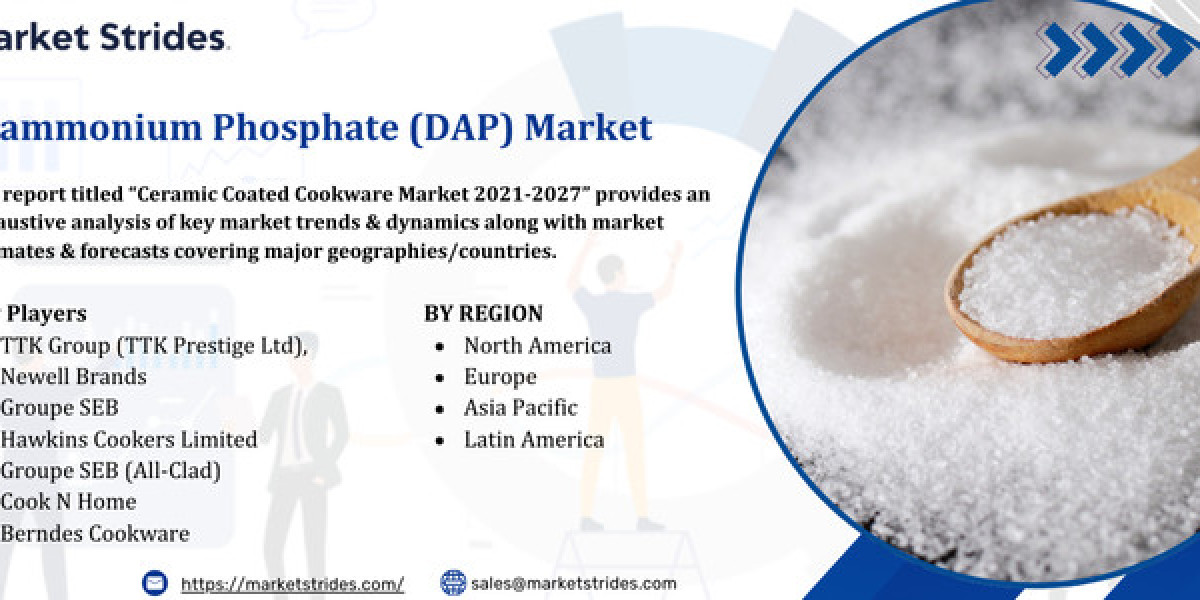 Diammonium Phosphate Dap Market Industry: Growth and Forecast 2033 | Market Strides