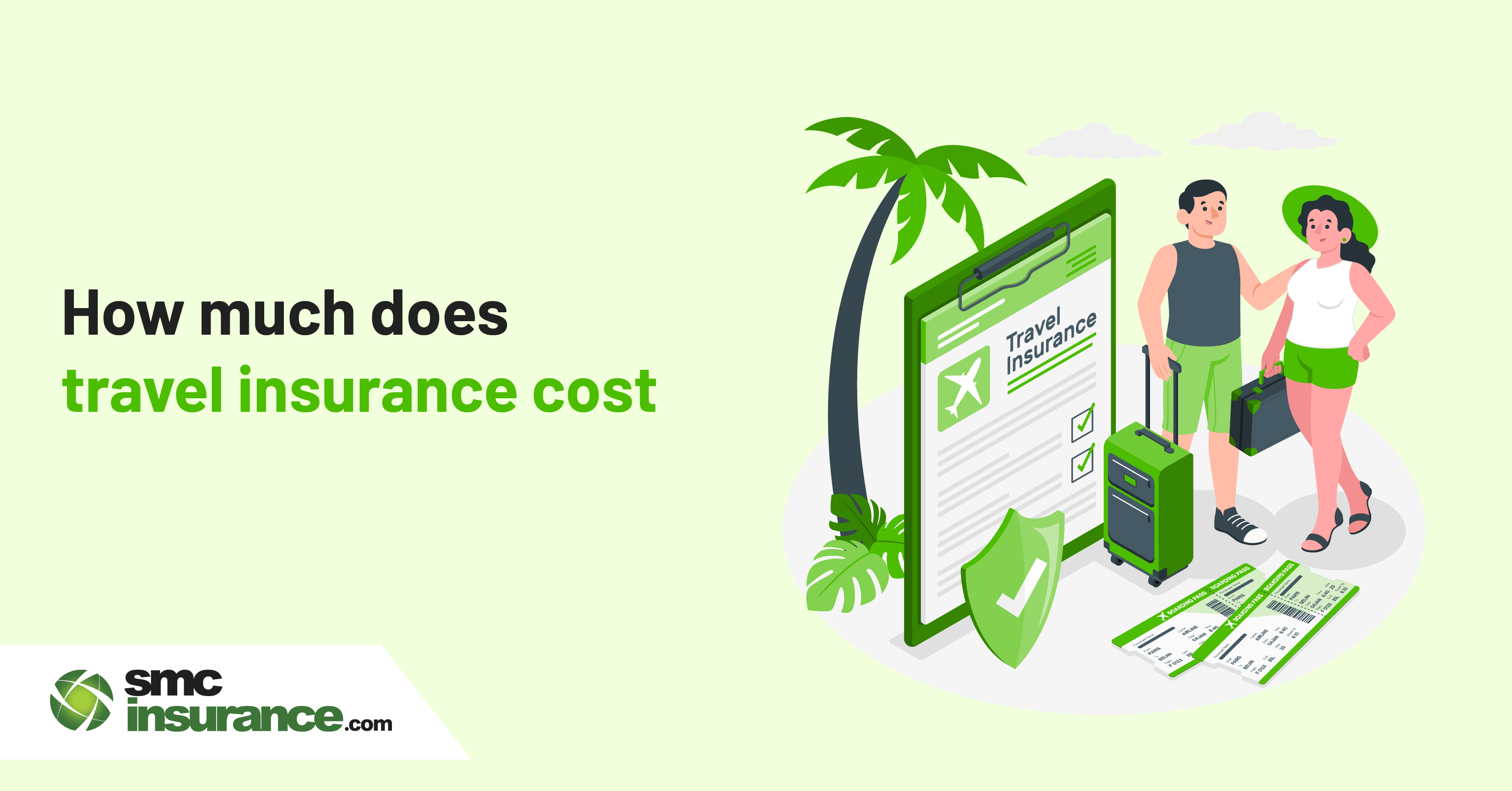 How Much Does Travel Insurance Cost in India