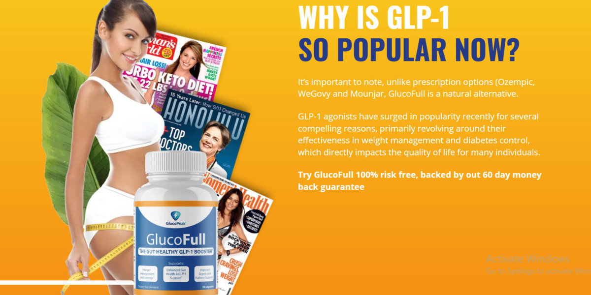 GlucoPeak GlucoFull GLP-1 BoosterUSA, CA Reviews Updated 2025 & Buy