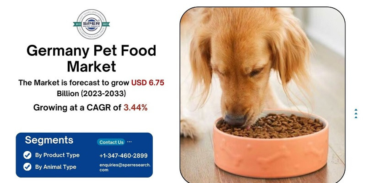 Germany Pet Food Market Growth 2024, Rising Trends, Revenue, Scope, CAGR Status, Future Opportunities and Forecast Analy