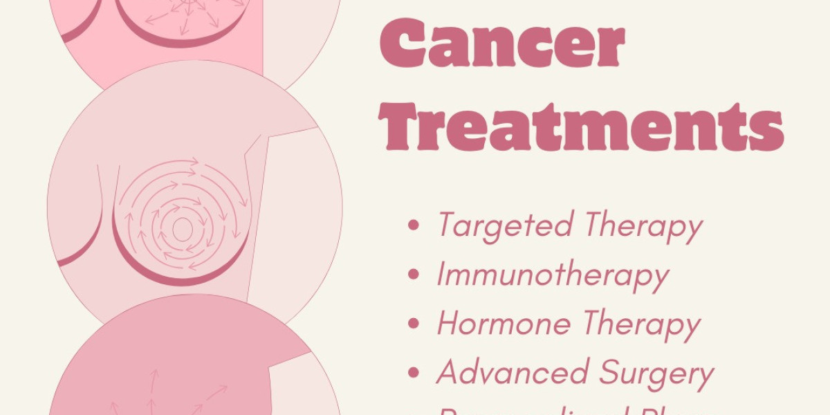 Advances in Breast Cancer Treatment: What You Need to Know