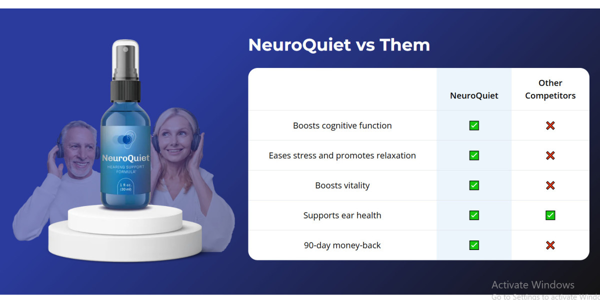 NeuroQuiet Hearing Support Formula Reviews [Updated 2025]: Know All Details