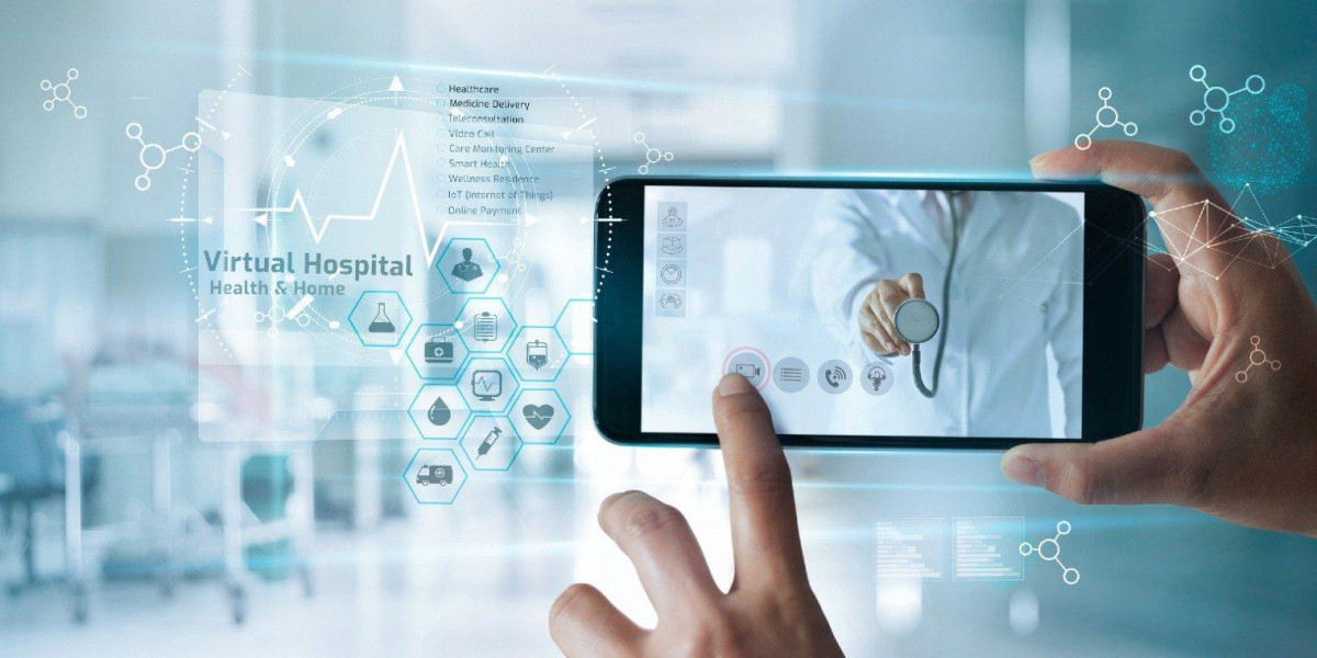 Video Telemedicine Market 2023 Major Key Players and Industry Analysis Till 2032