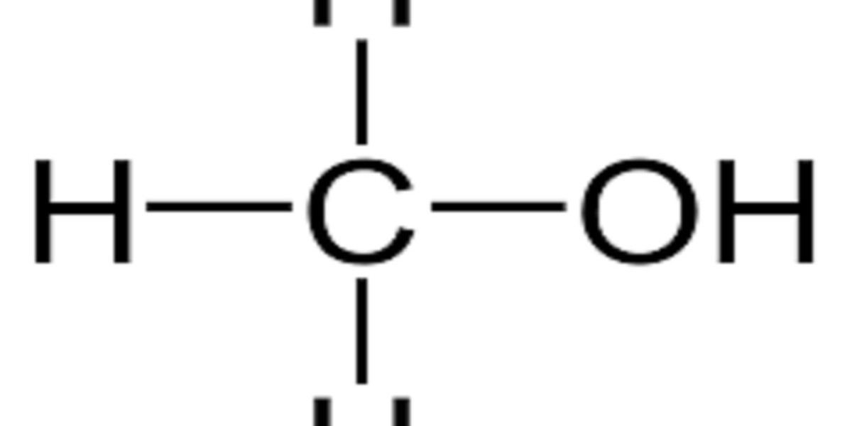 Methanol Market | Global Industry Trends, Segmentation, Business Opportunities & Forecast To 2032