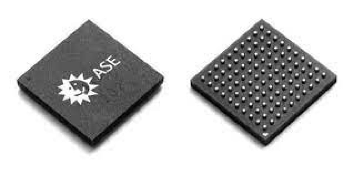 Flip Chip Package Solutions Market Trends, Industry Demand, Forecast Report, 2032