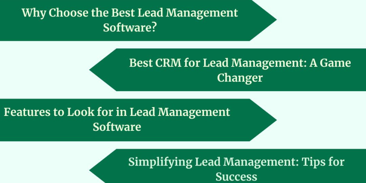 Simplify Lead Management with User-Friendly Tracking Software