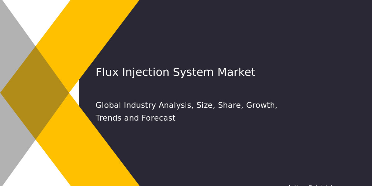 Flux Injection System Market Analysis: Industry Growth Outlook