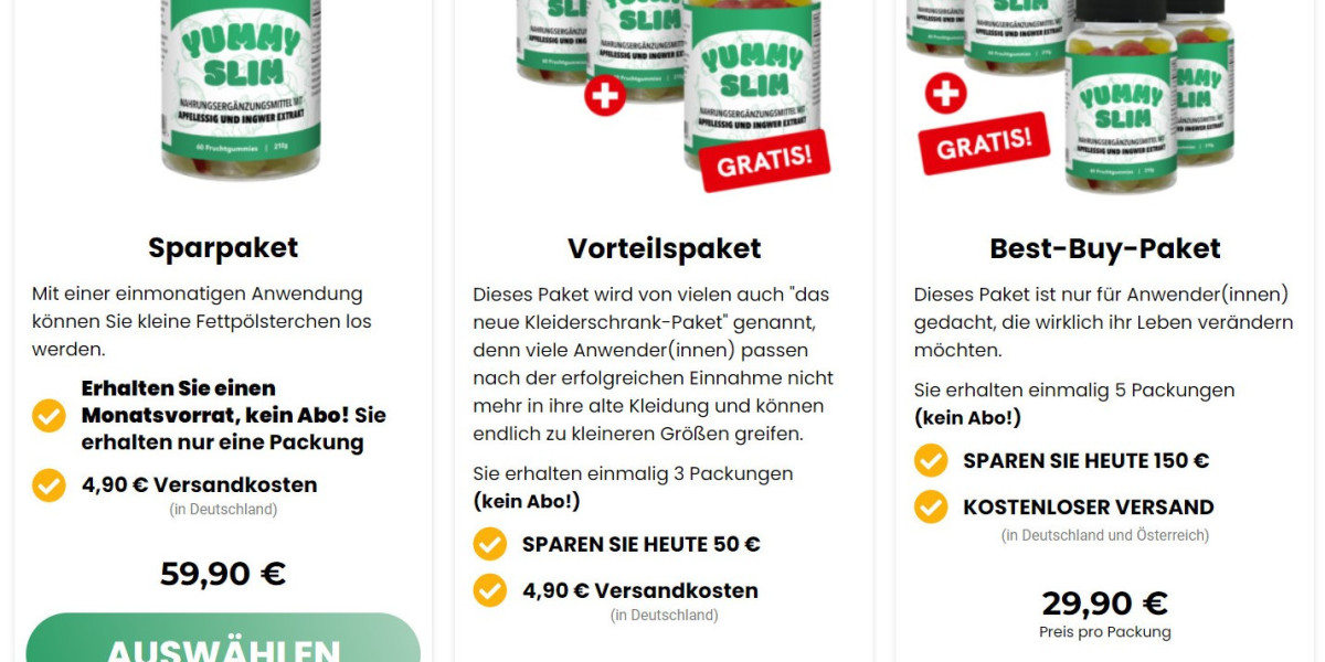 Yummy Slim Gummies [DE, AT & CH] Bewertungen [Aktualisiert 2025]