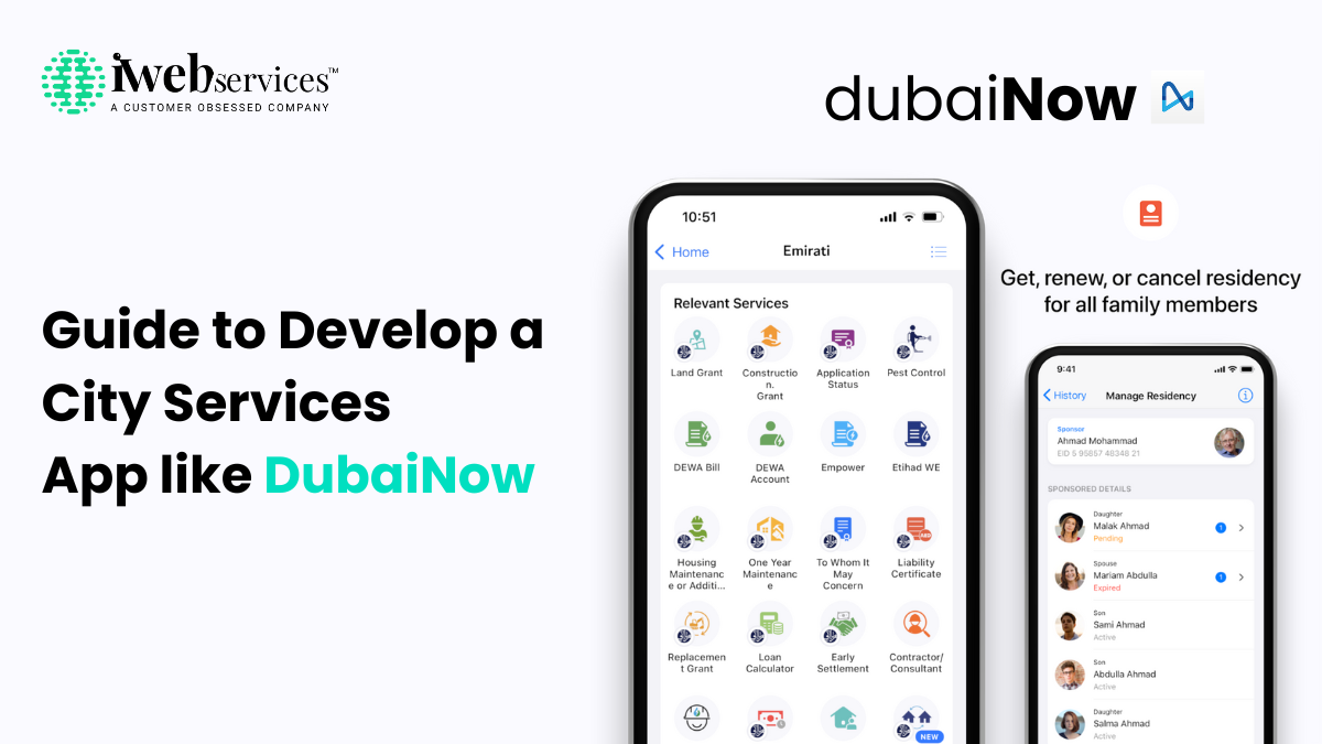 How much does it cost to develop a City Service App like DubaiNow?