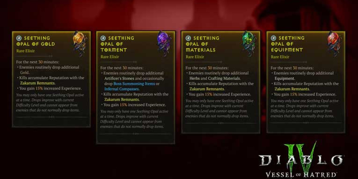 Buy Unique Items for Diablo 4: Unlock Mystical Gear and Power Up Your Gameplay