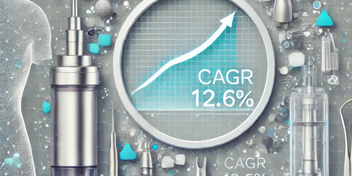 Liposuction Surgery Devices Market Potential: Regional Developments, Key Players, Size, Share, and Emerging Trends 2024-