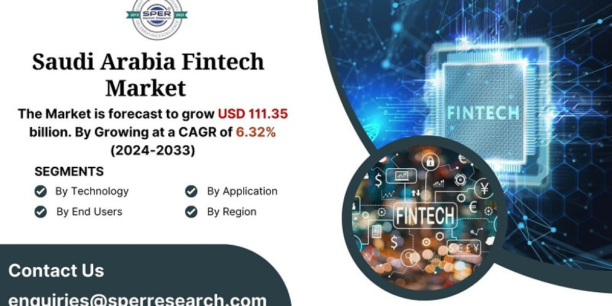 KSA Fintech Market Growth 2024, Rising Trends, Demand, CAGR Status, Challenges, Future Opportunities and Forecast till 2