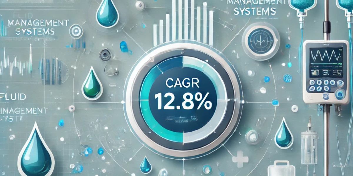 Fluid Management Systems Market Size and Share: Key Regional Developments, Leading Players, and Future Outlook 2024-2032