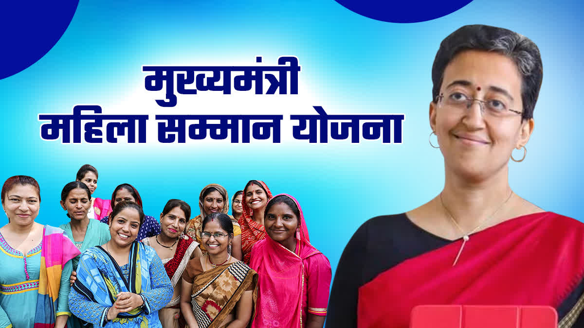 Mukhyamantri Mahila Samman Yojana: Empowering Delhi's Women