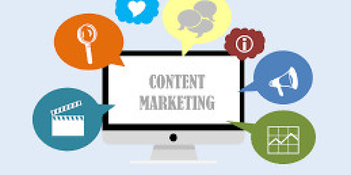 Content Marketing Market Size, Share, Forecast 2023 - 2033