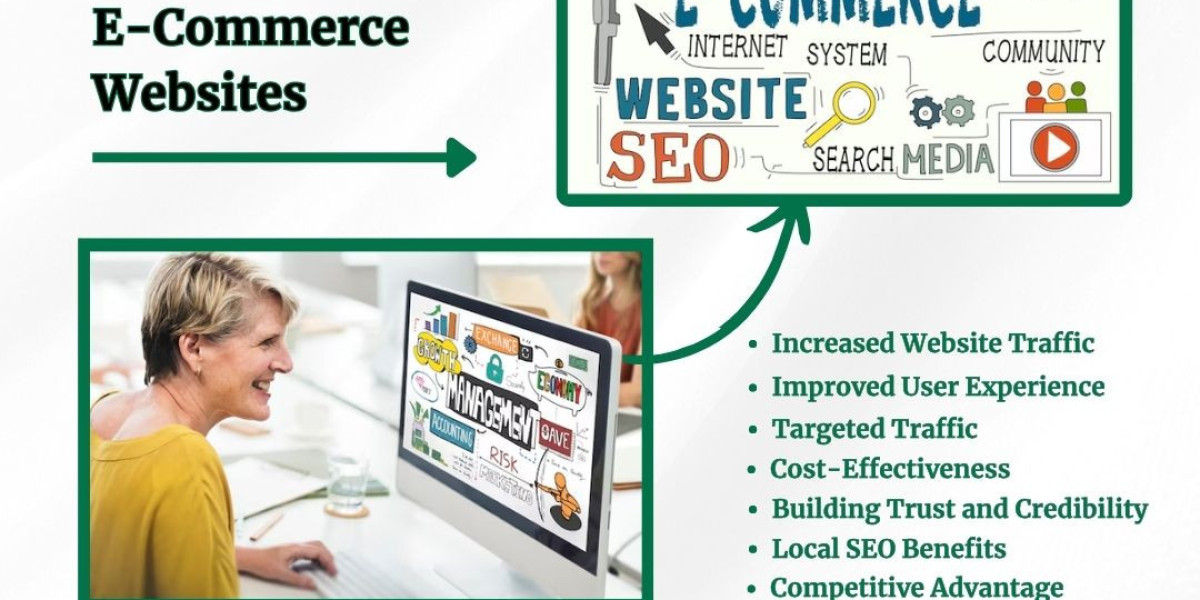 The Importance of SEO Services for E-Commerce Websites