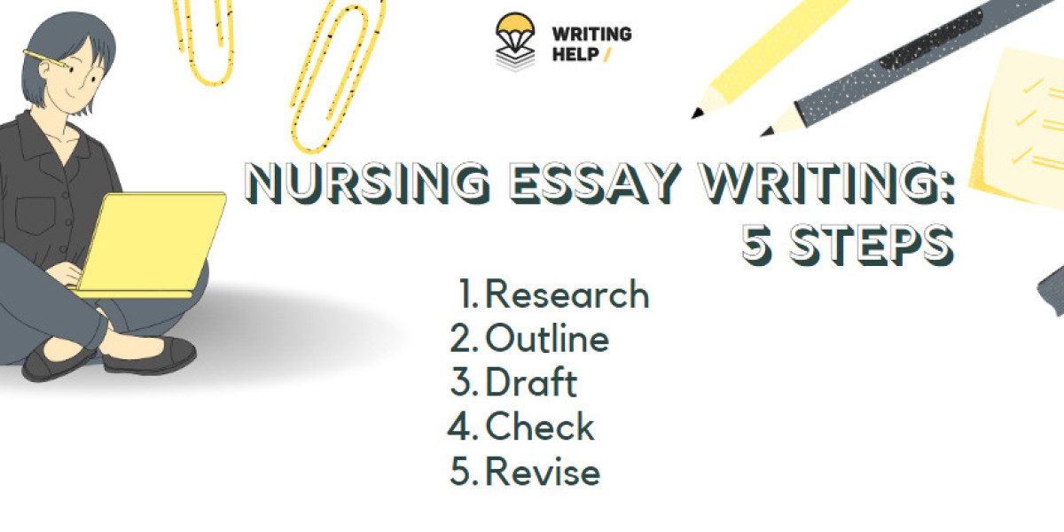 NursingWriting.org: Your Ultimate Resource for Nursing Academic Help