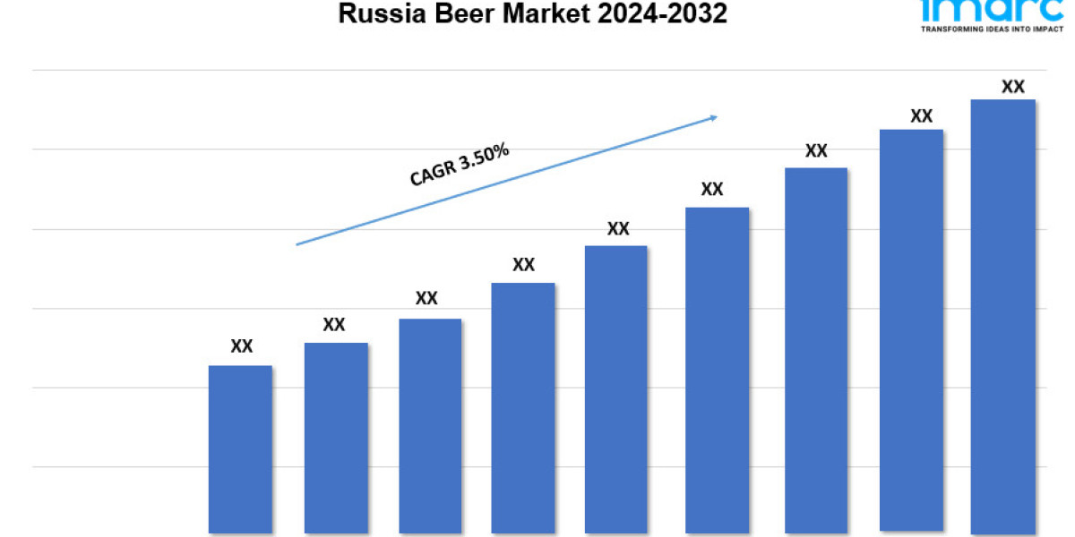 Russia Beer Market Demand, Analysis and Forecast 2024-2032